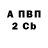 A PVP Соль Katerina Shupilo